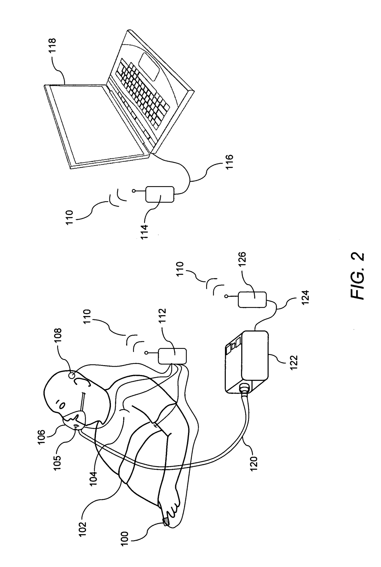 Method and device for sleep analysis and therapy