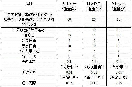 Transparent lipstick and preparation method thereof