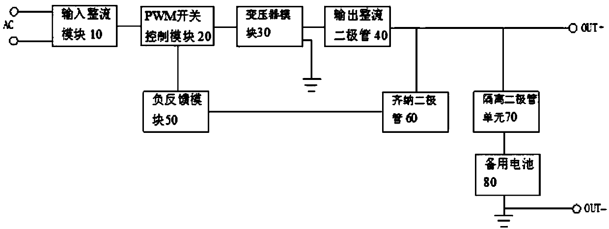 Switch power source circuit having standby cell for power supply