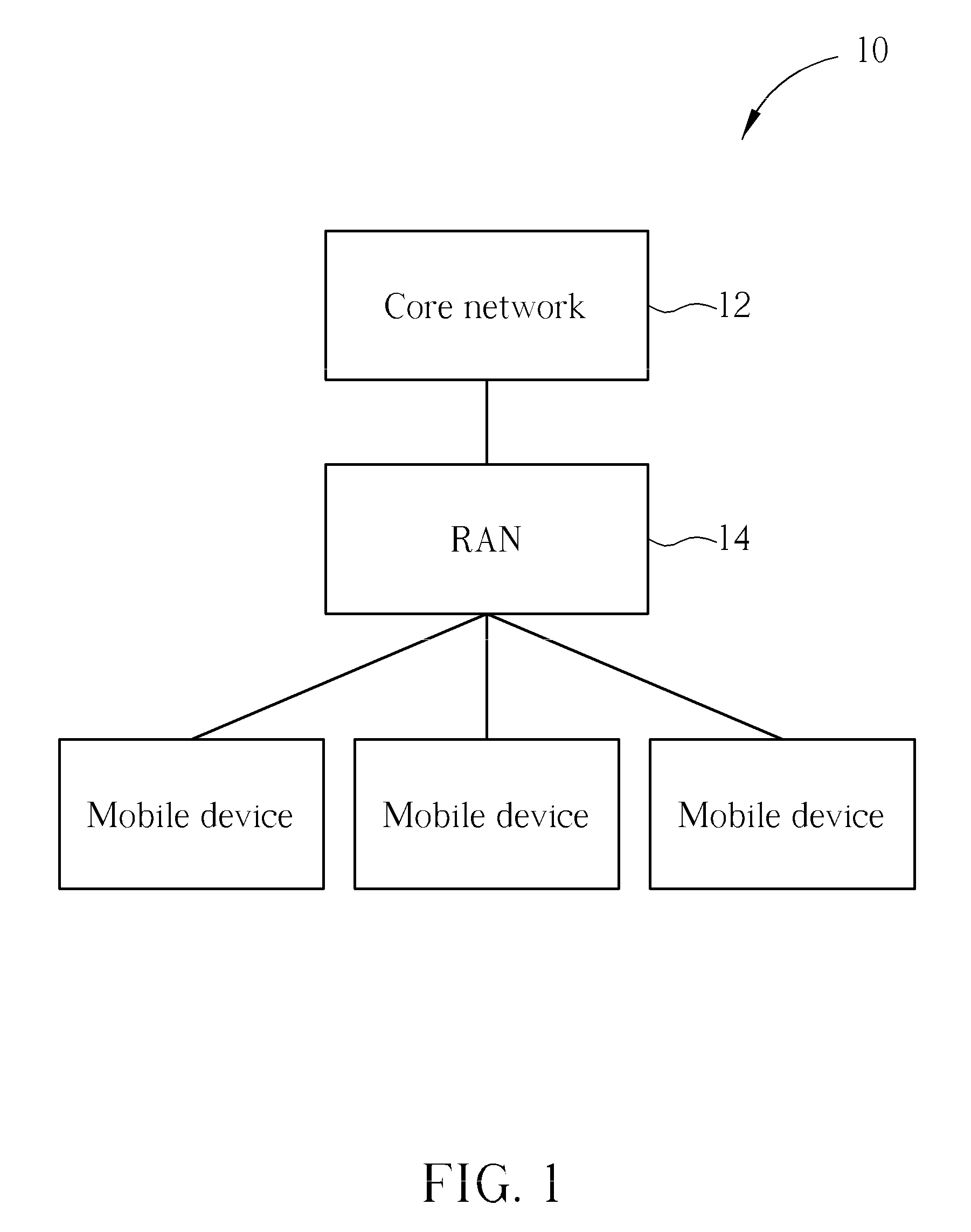 Method of handling security configuration in wireless communications system and related communication device