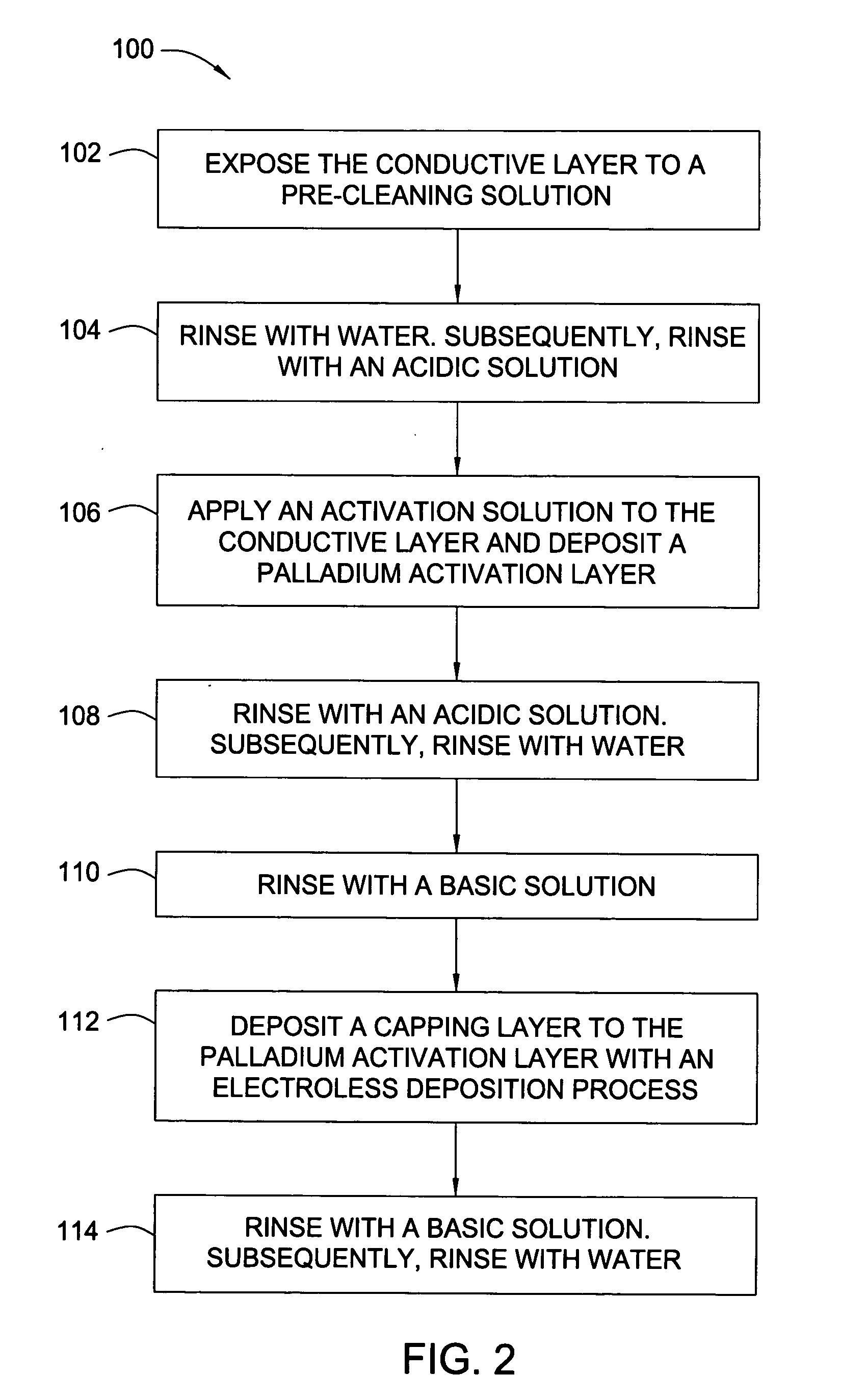 Electroless palladium nitrate activation prior to cobalt-alloy deposition