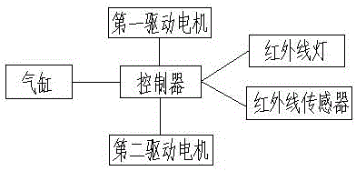 Automatic decorating machine for Chinese New Year cake production