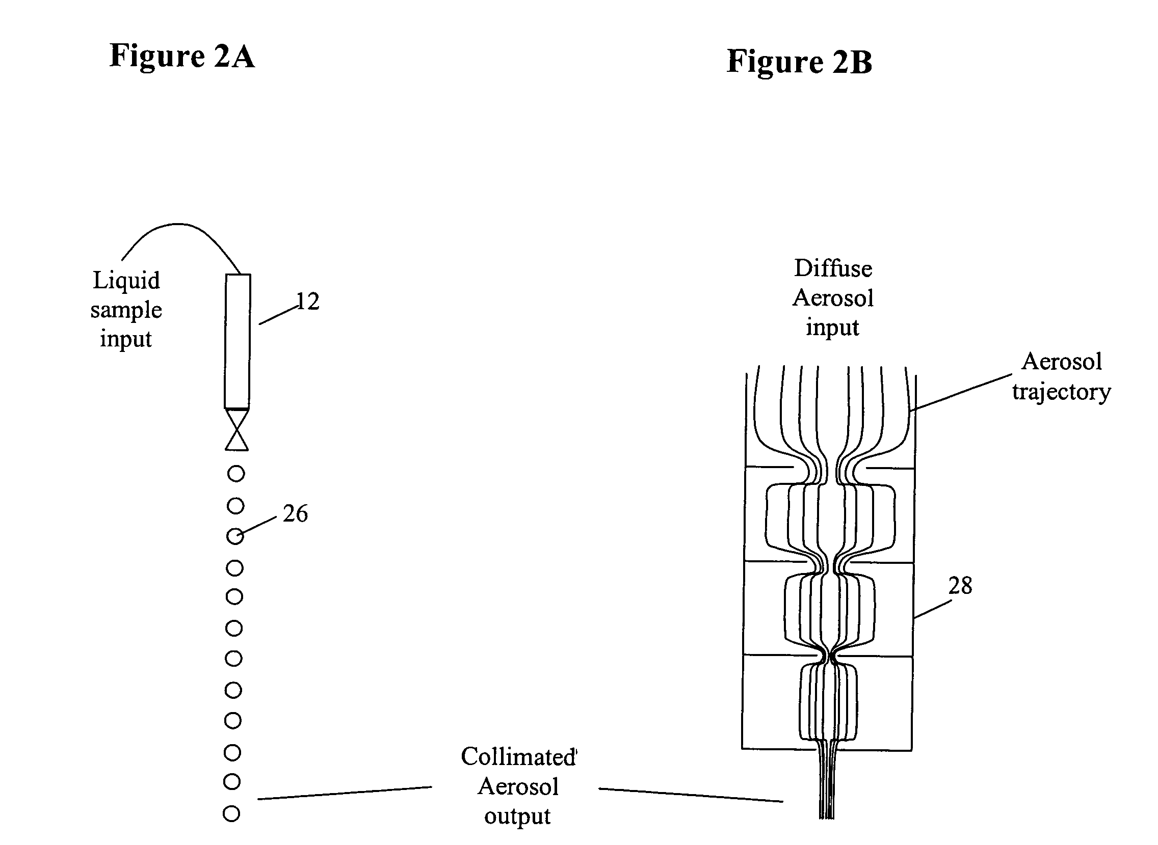 Method and apparatus for mass spectrometry analysis of aerosol particles at atmospheric pressure