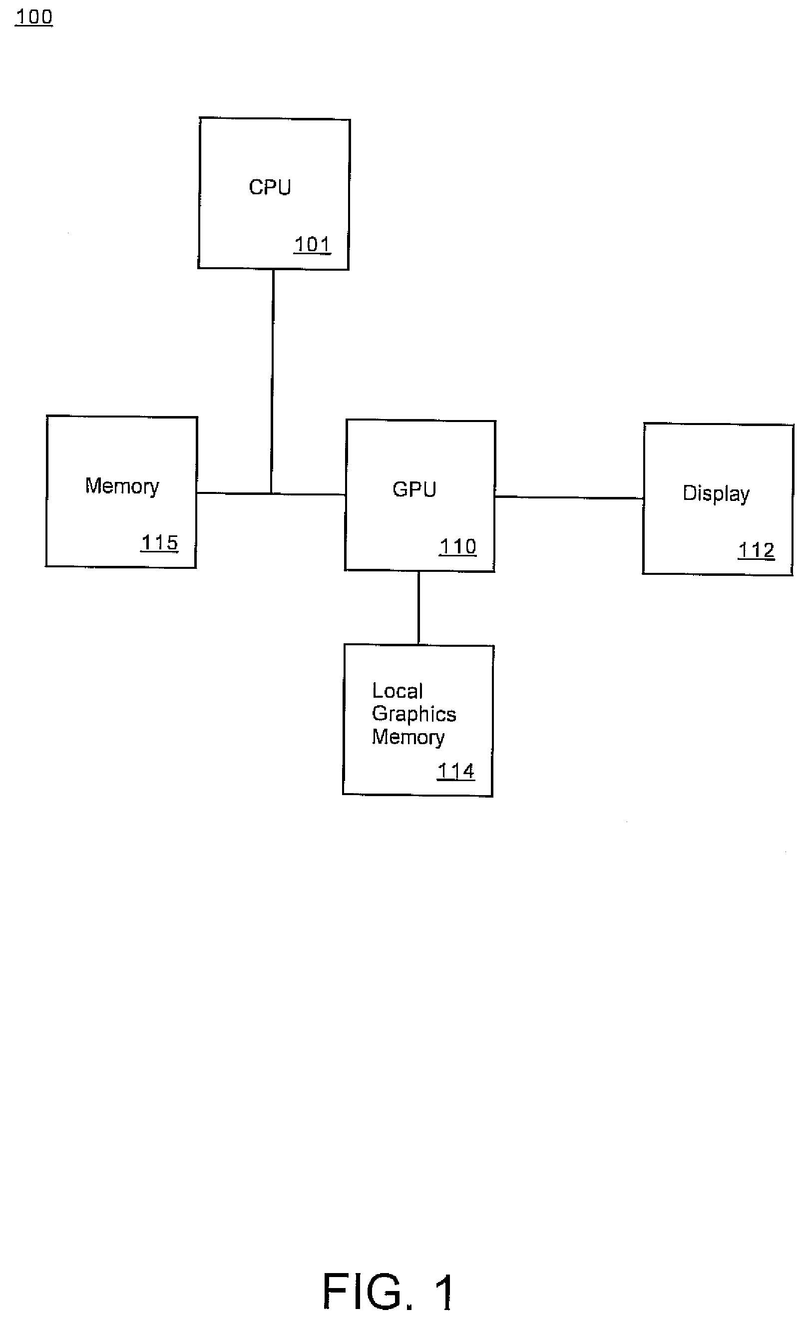 Parallelogram unified primitive description for rasterization