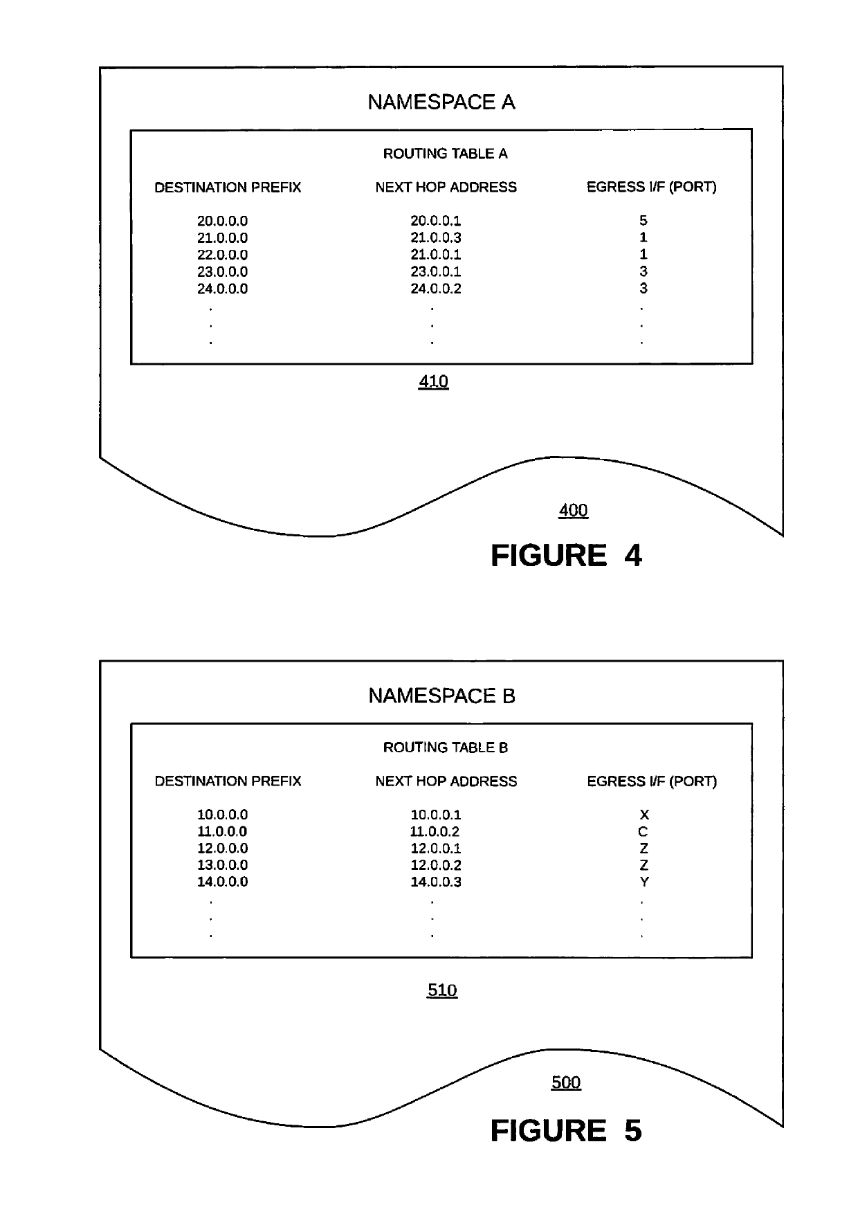 Packet processing in a routing instance that is distributed across at least two different routing stacks