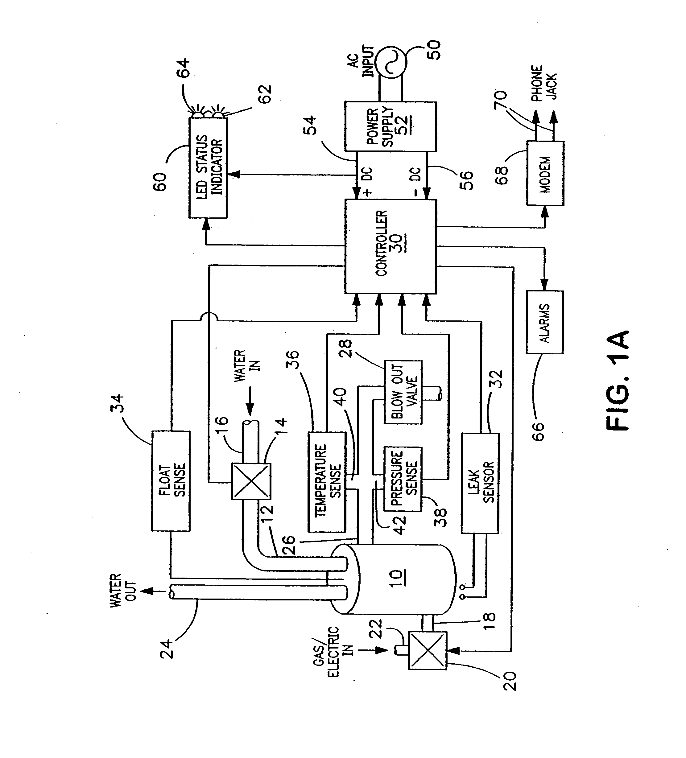 Systems and methods for monitoring and controlling fluid consumption