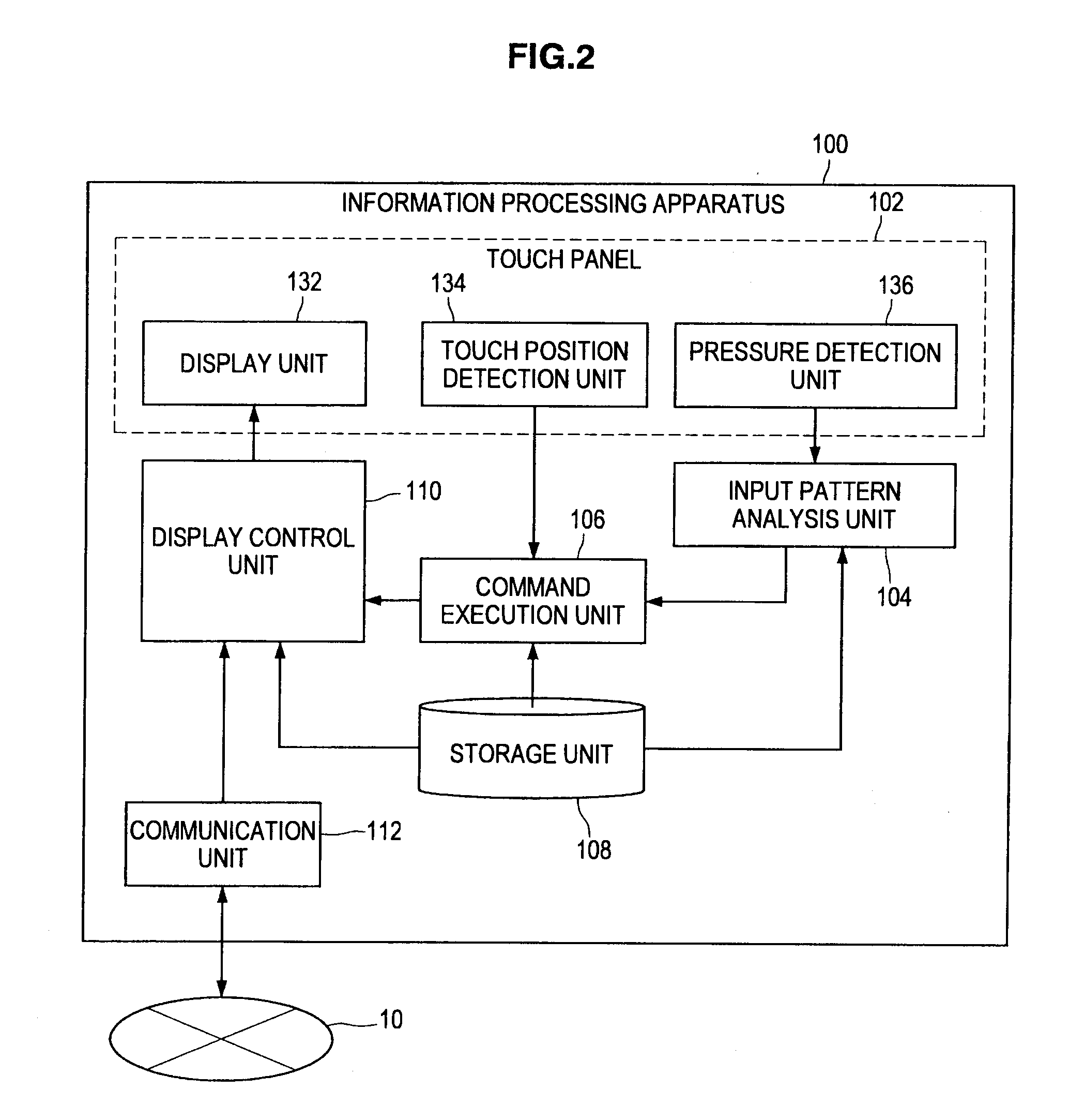 Information Processing Apparatus, Information Processing Method, and Program