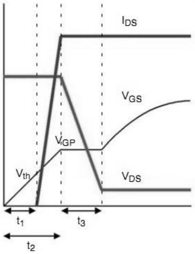 Driving circuit of low-side NMOS (N-channel metal oxide semiconductor)