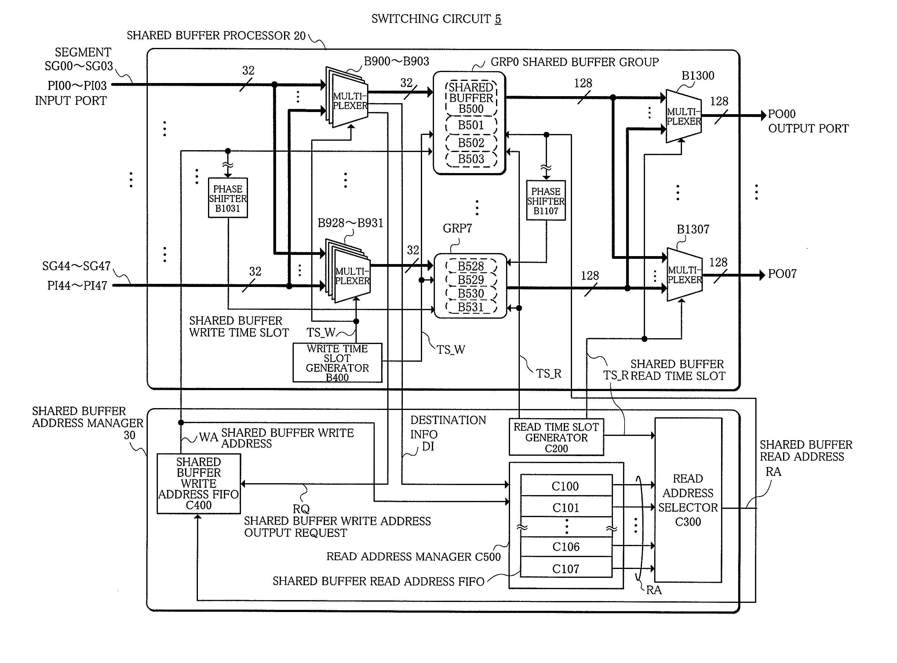 Data switching method and circuit