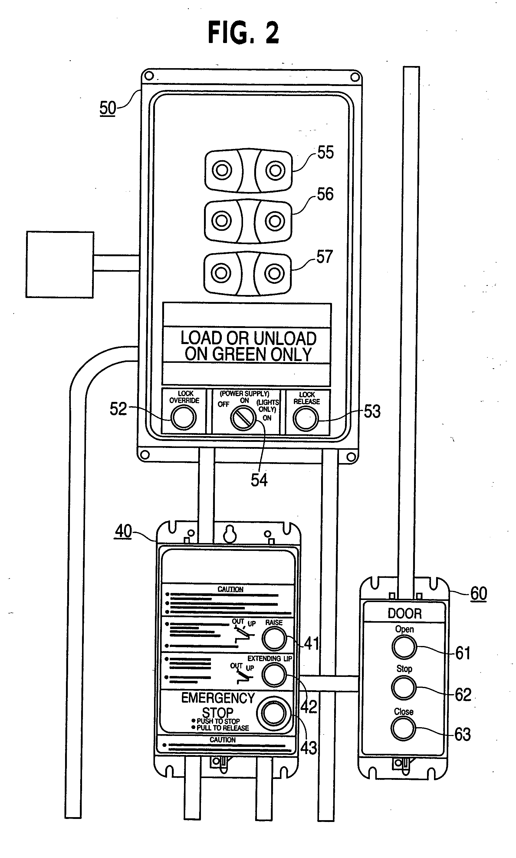 Zone specific remote control panel for loading dock equipment