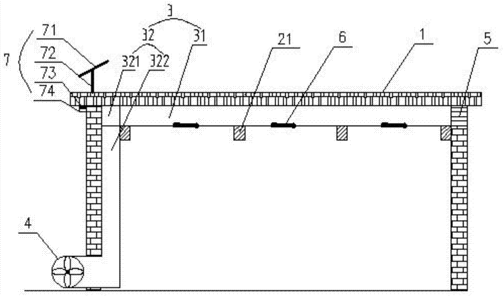 Heat insulation and fire fighting smoke discharge system of steel structure roof