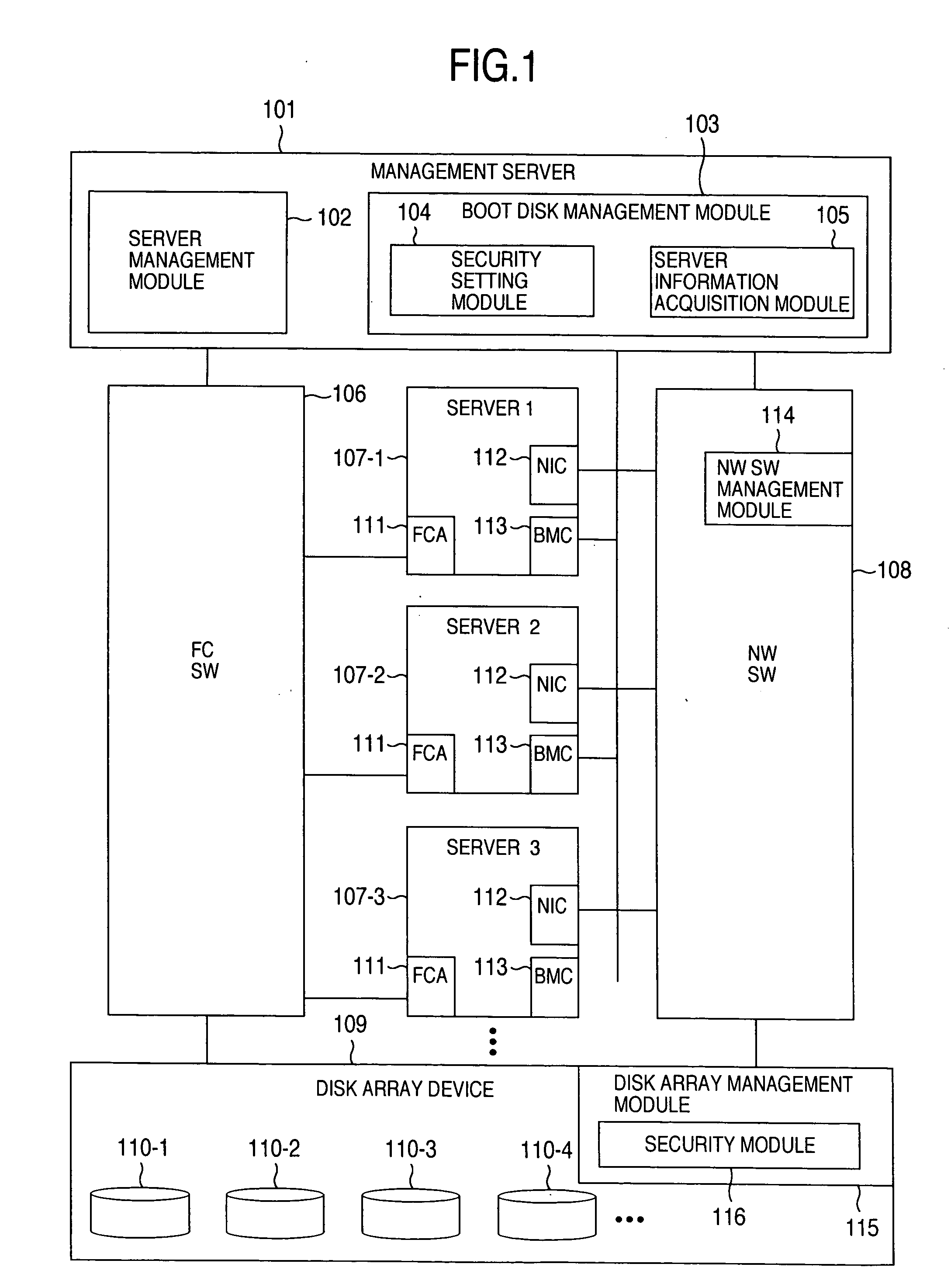 Method of booting an operating system