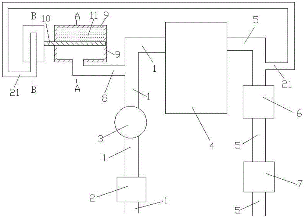 Drive type control system