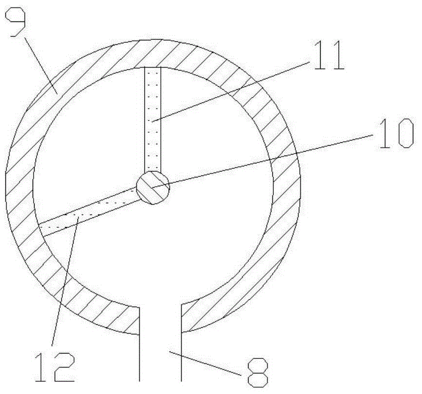 Drive type control system