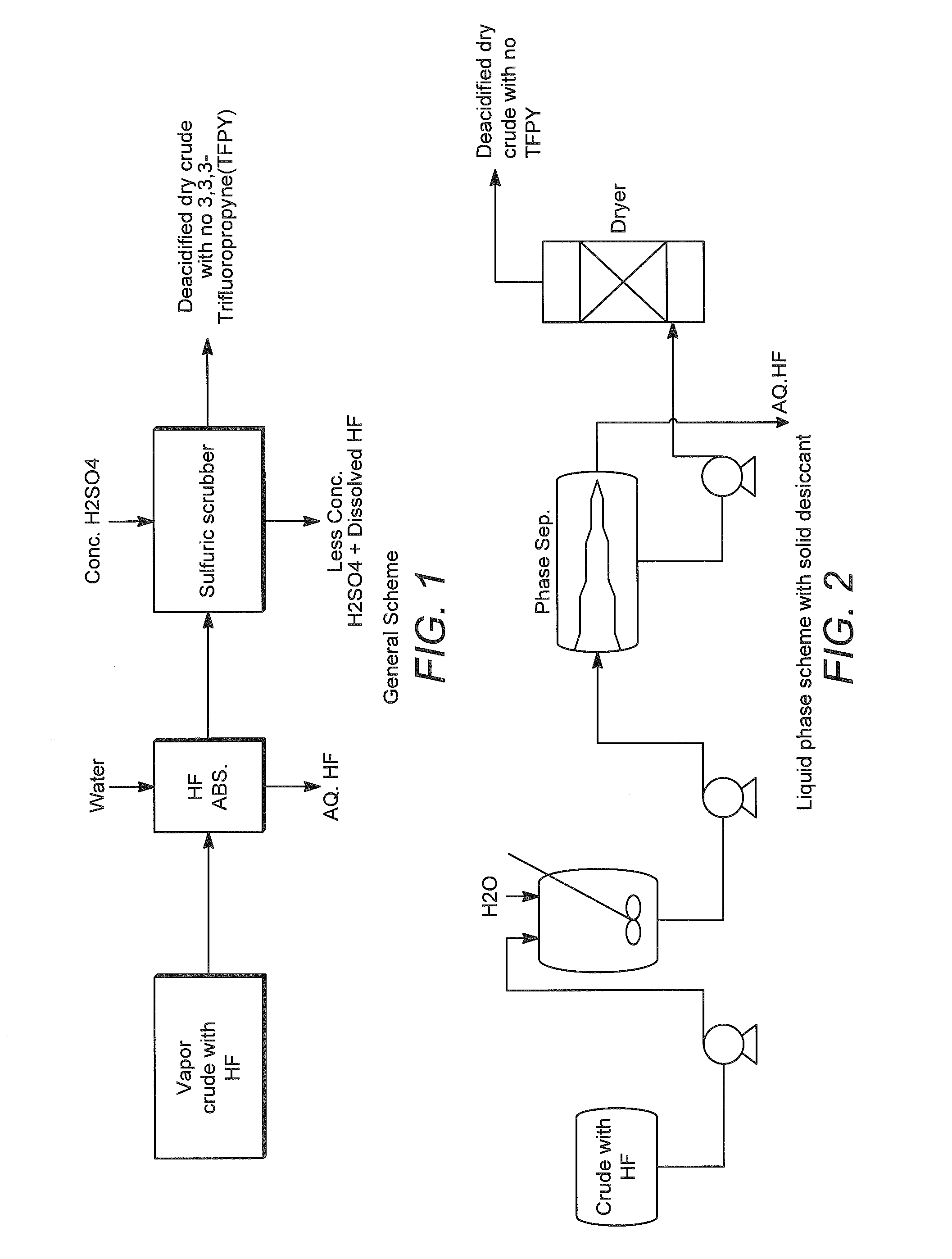 Process to suppress the formation of 3,3,3-trifluoropropyne in fluorocarbon manufacture