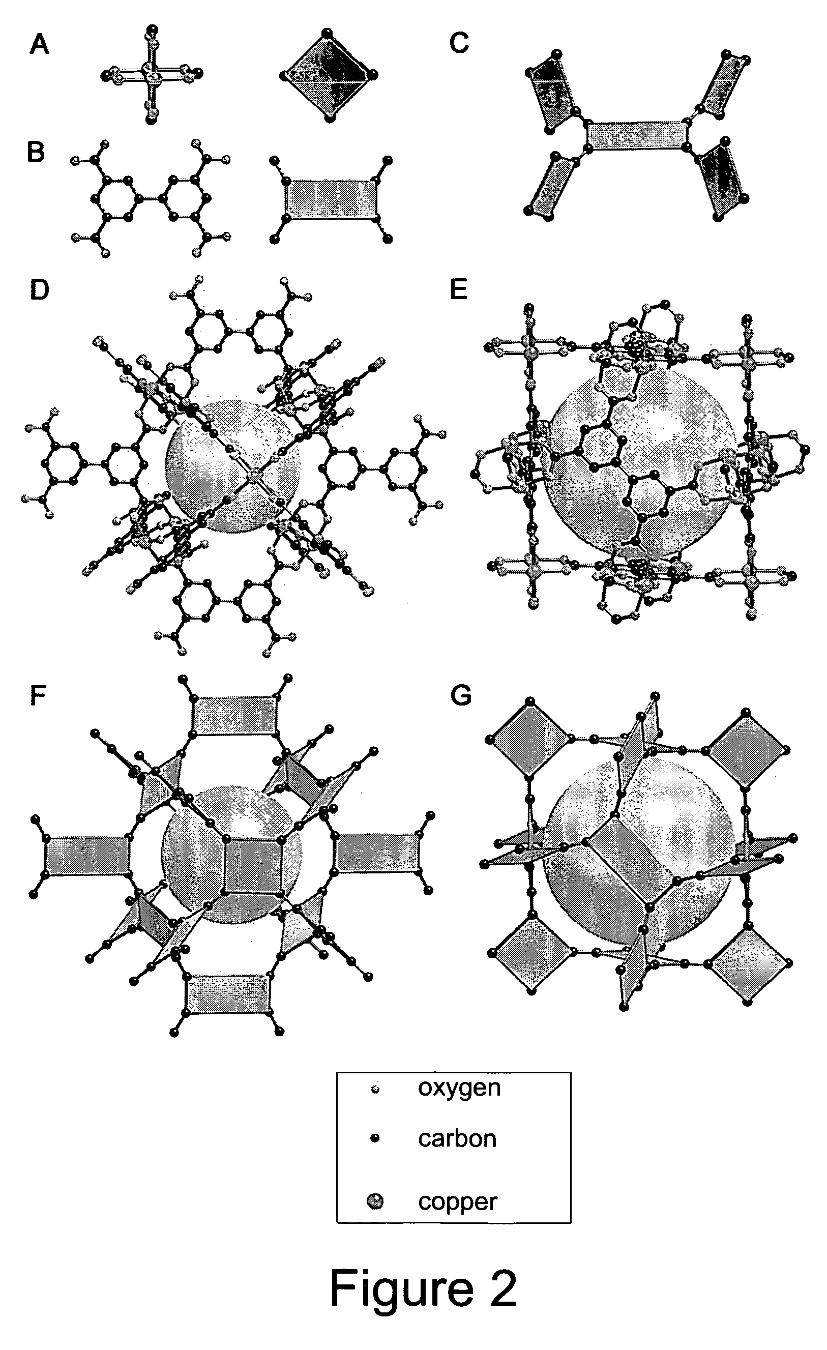 High gas adsorption metal-organic framework