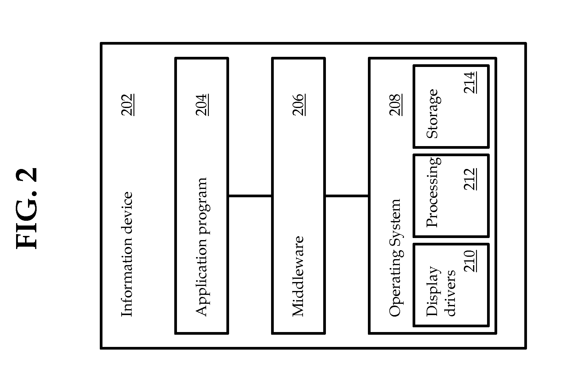 System and method for automatic language translation for applications