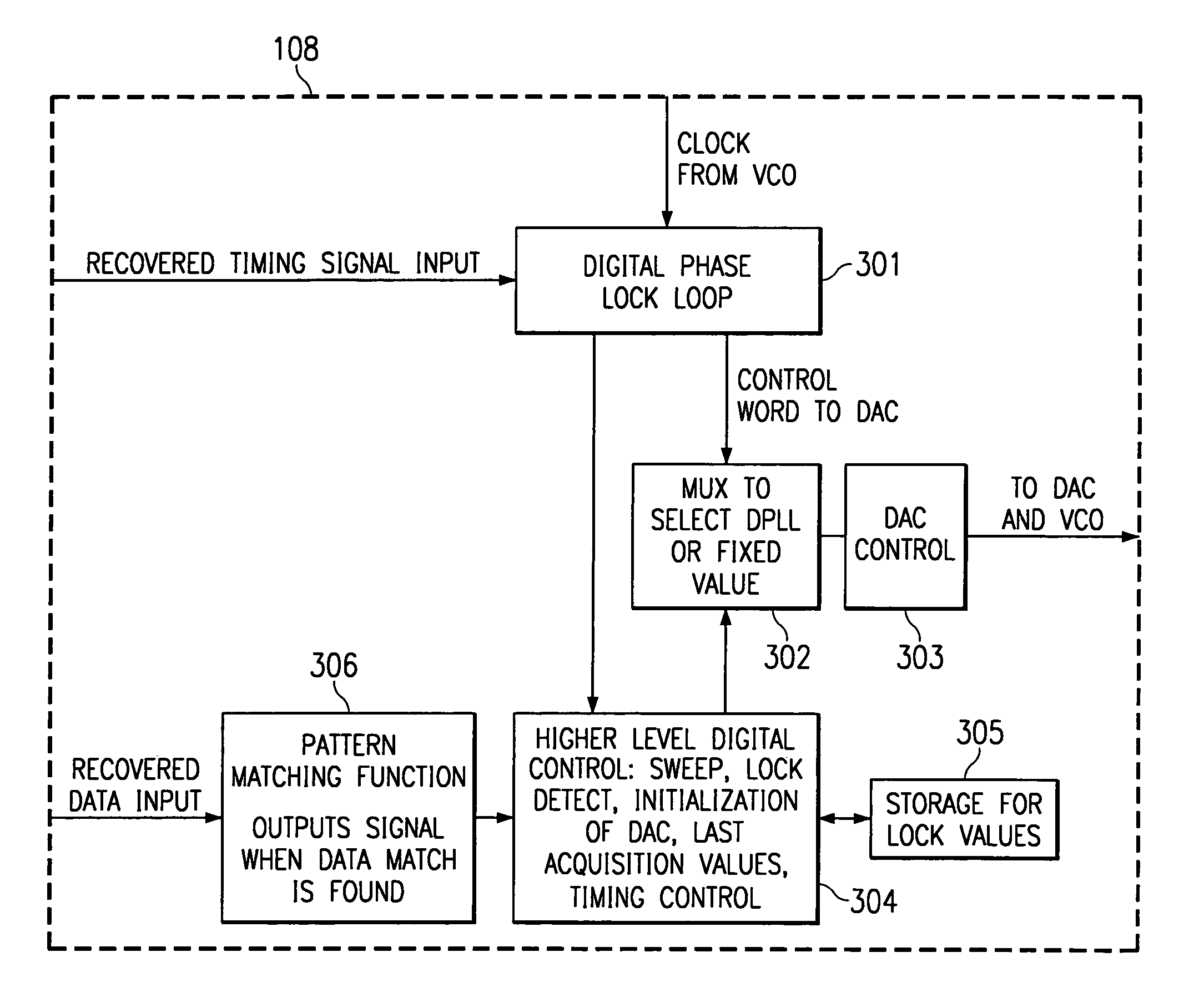 Automated frequency compensation for remote synchronization