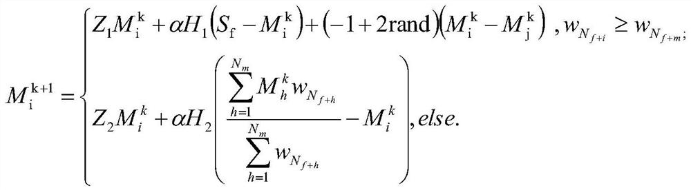 A robot path planning method based on spider colony algorithm