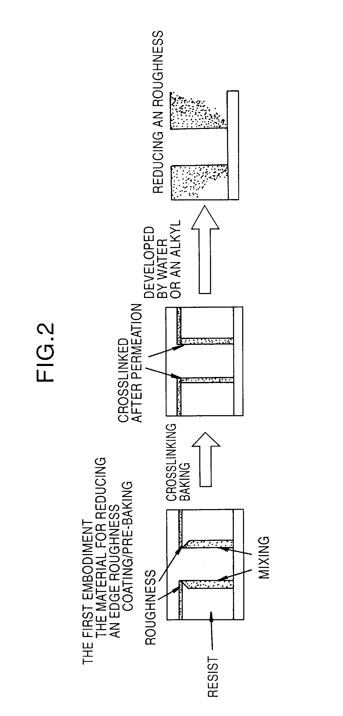 Resist pattern-improving material and a method for preparing a resist pattern by using the same