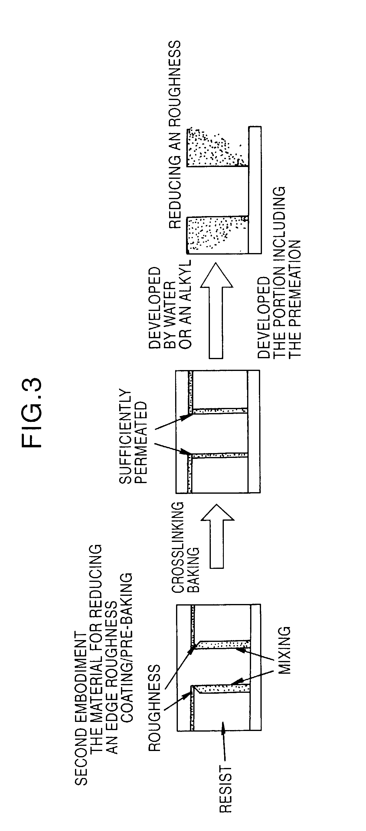 Resist pattern-improving material and a method for preparing a resist pattern by using the same