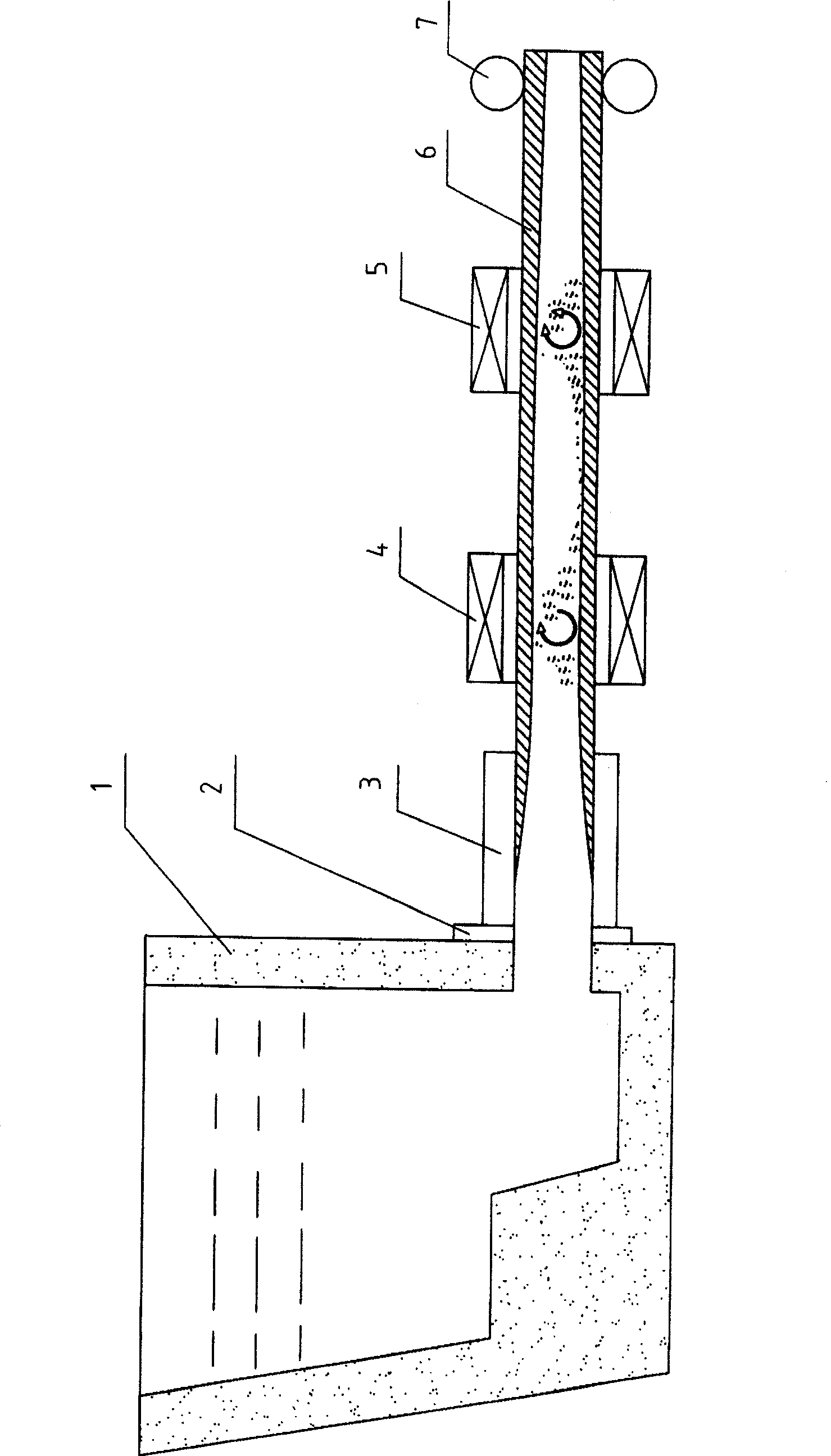 Horizontal continuous-casting electromagnetic agitating technology