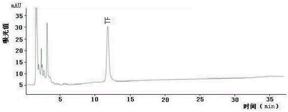 Method for enzymatic synthesis of theaflavin TF by virtue of tea polyphenol oxidase isoenzyme PPO1