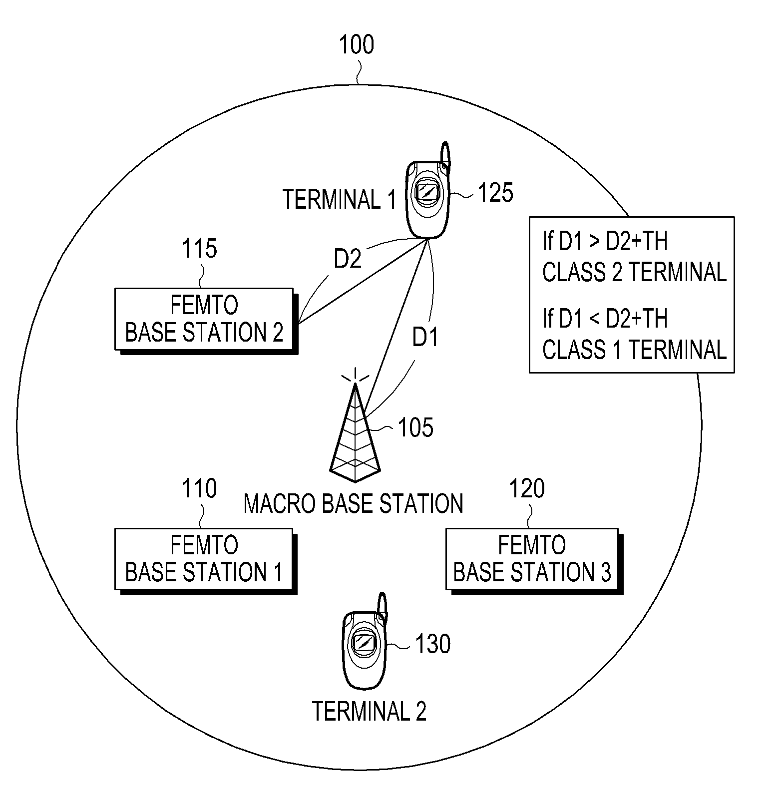 Method and apparatus for allocating ranging codes in communication system