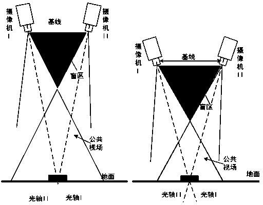 Method for field fixed point zero-dead-zone autonomous soft landing of subminiature unmanned rotor aircraft