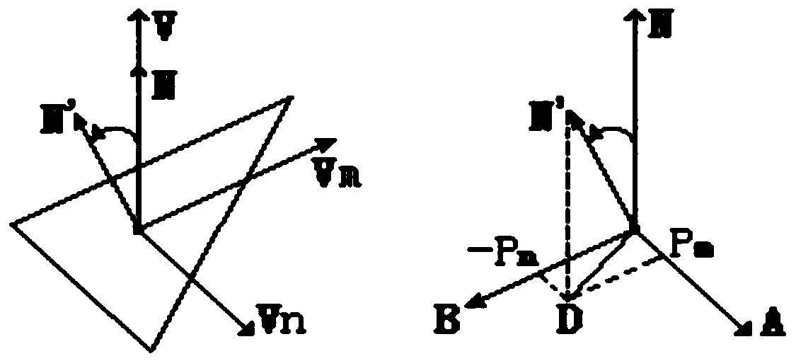 A pre-background separation method based on three-dimensional reconstruction results