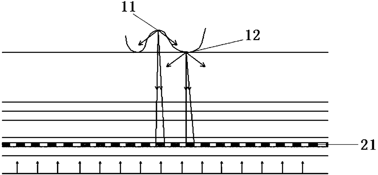 Fingerprint recognition device and control method, touch display panel, touch display device