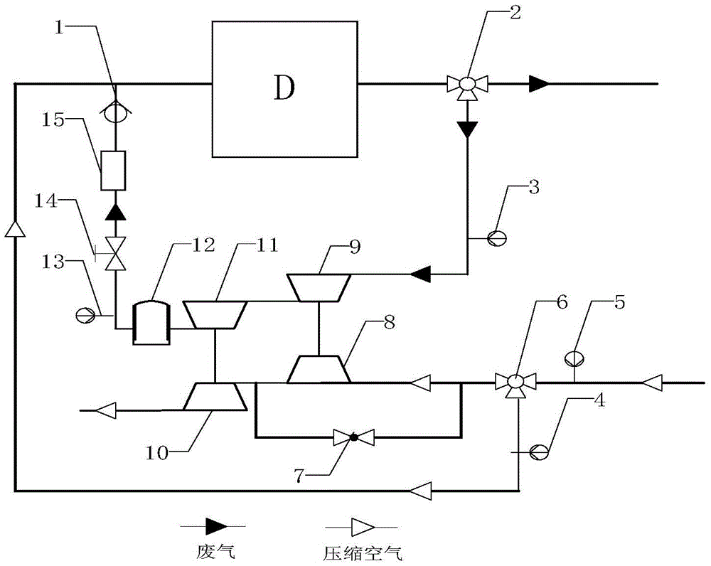 Single cylinder diesel EGR device based on high-pressure air two-stage supercharging and control method