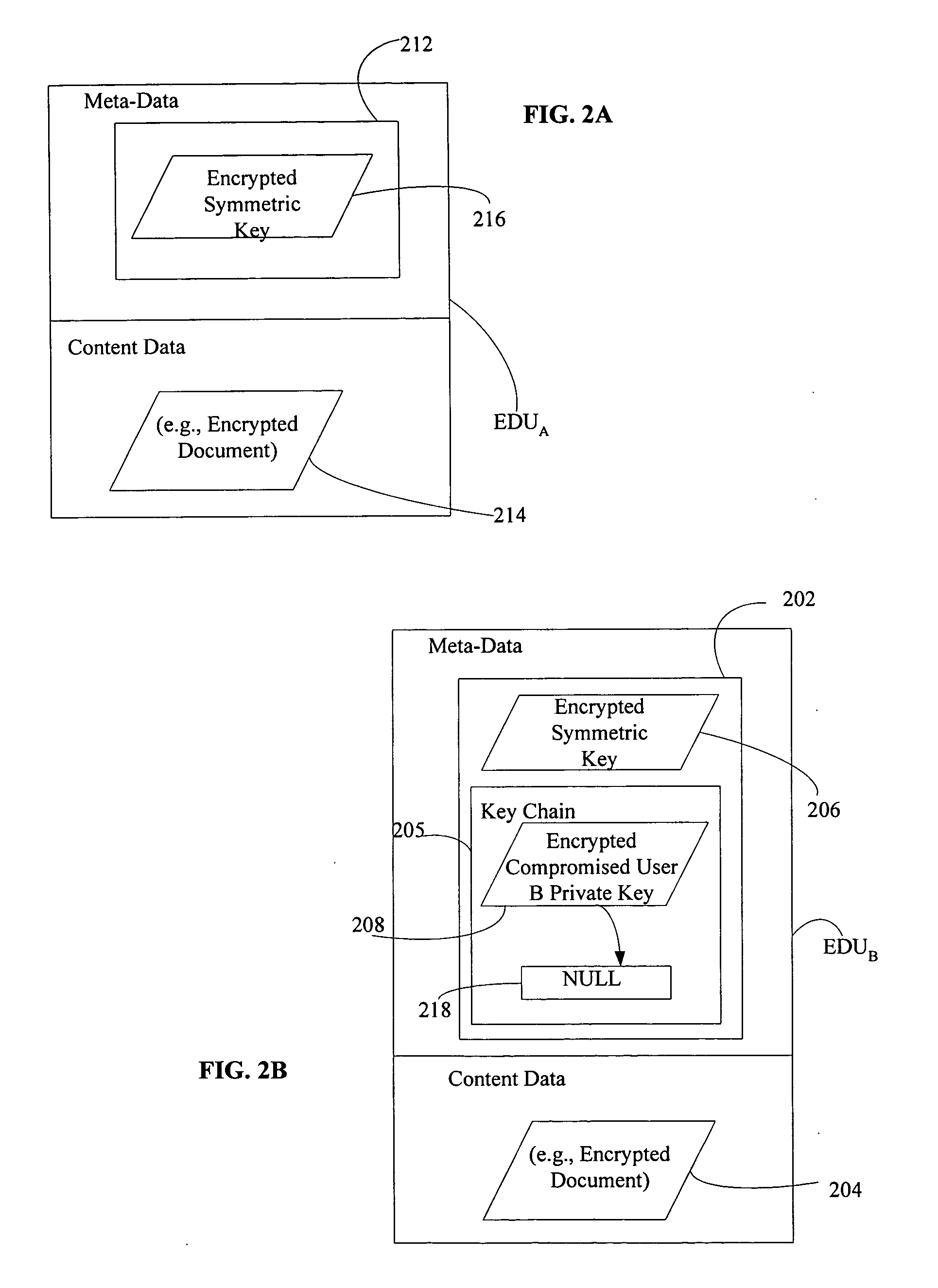 Off-loading data re-encryption in encrypted data management systems