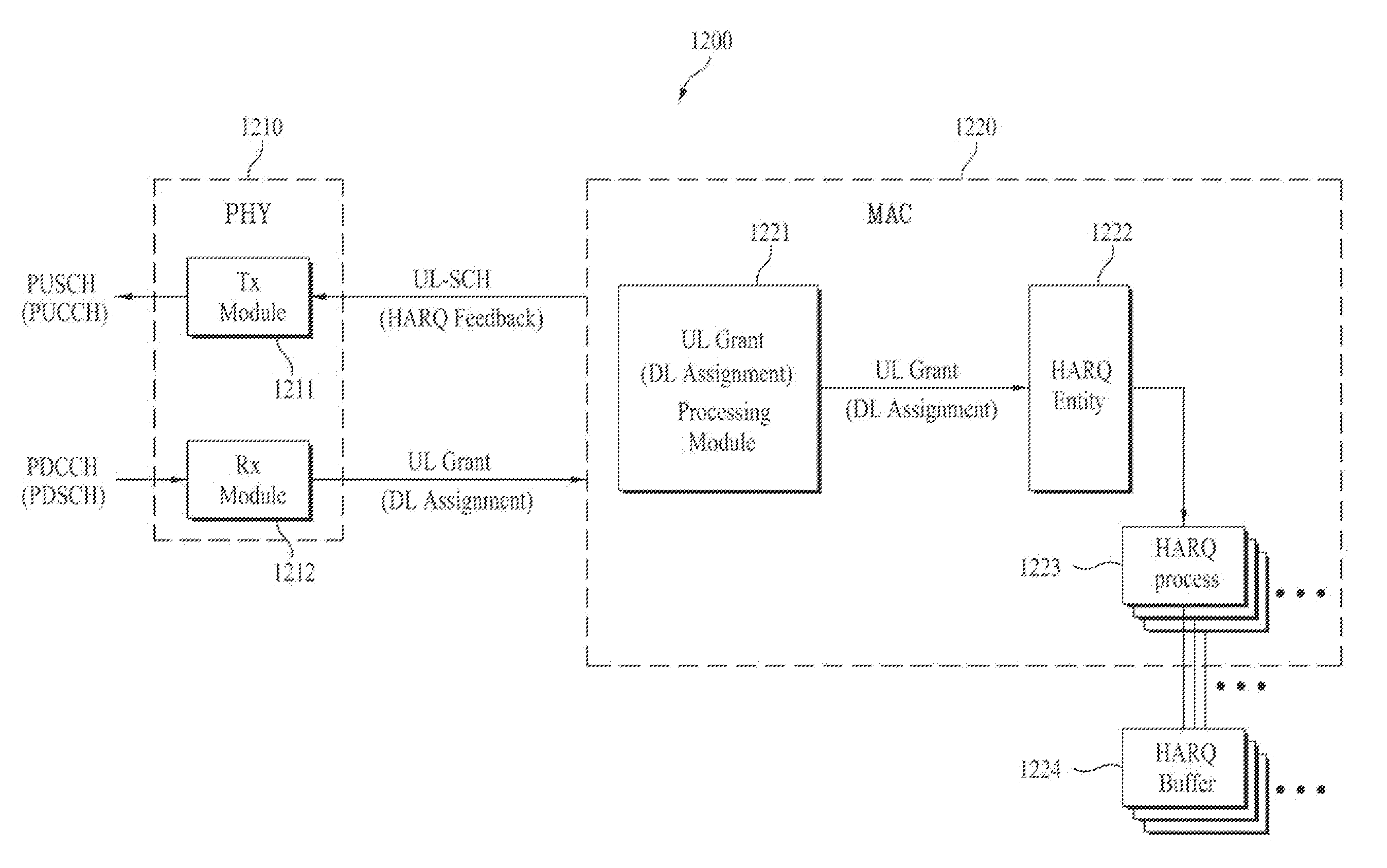 Method and apparatus for transceiving a downlink HARQ in a wireless communication system