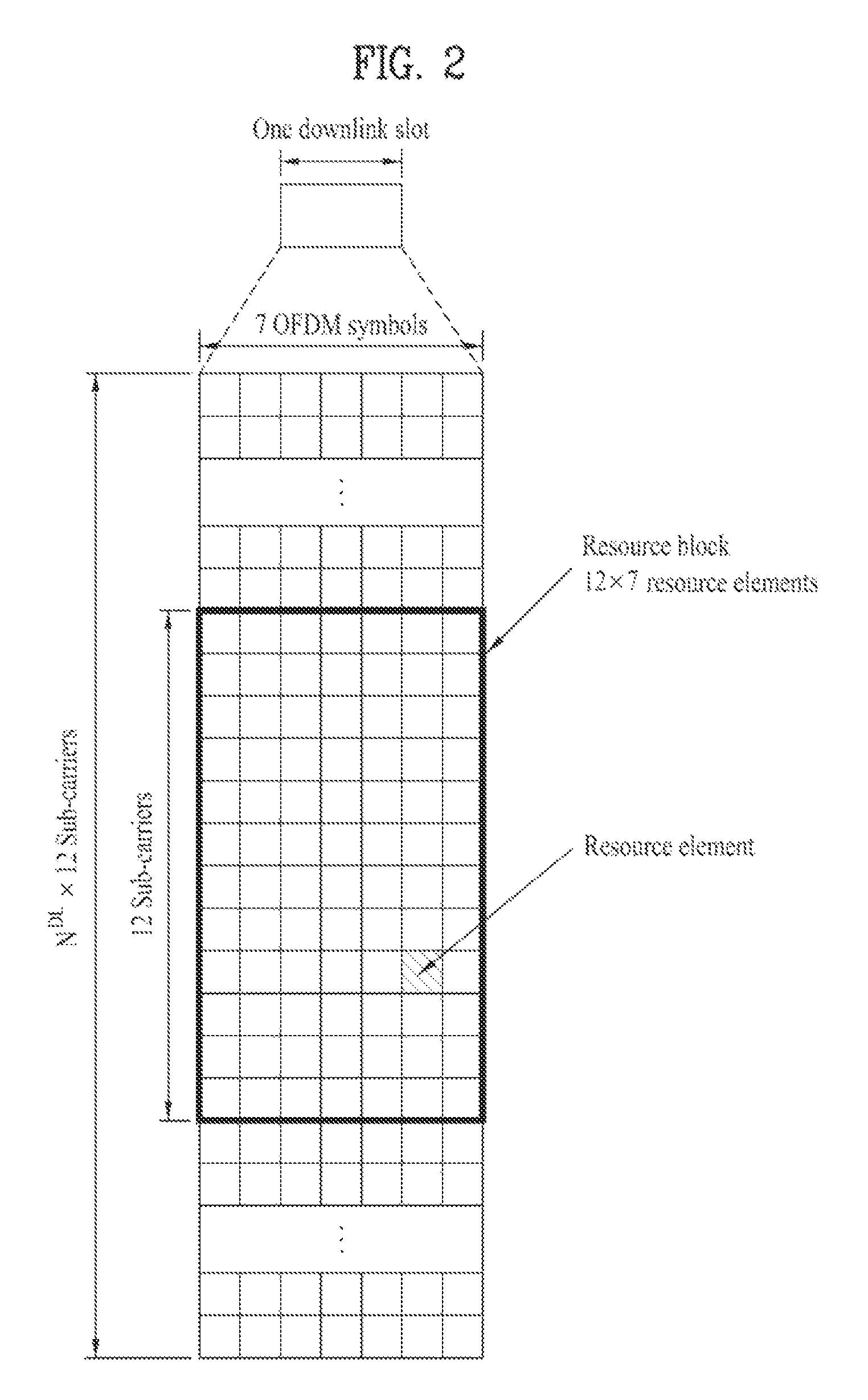 Method and apparatus for transceiving a downlink HARQ in a wireless communication system