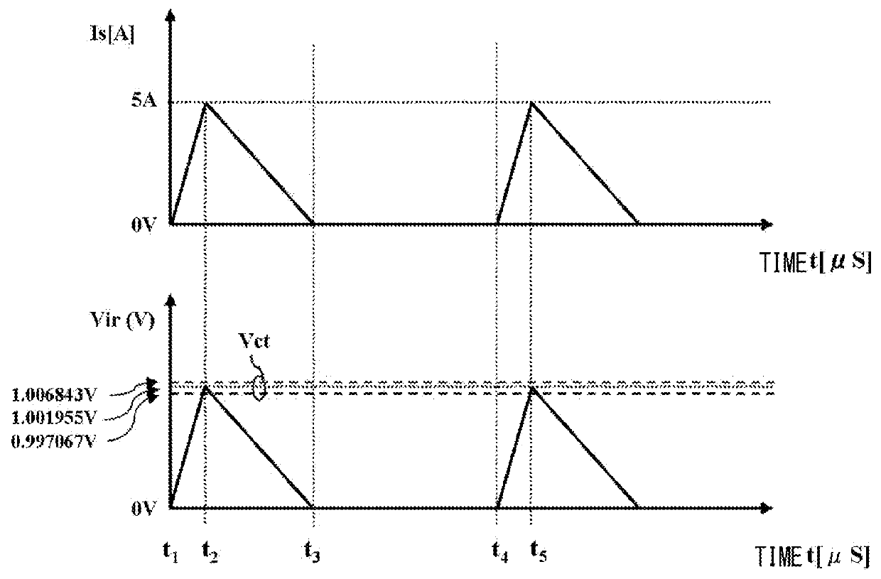 Switching power supply control circuit for current mode switching regulator