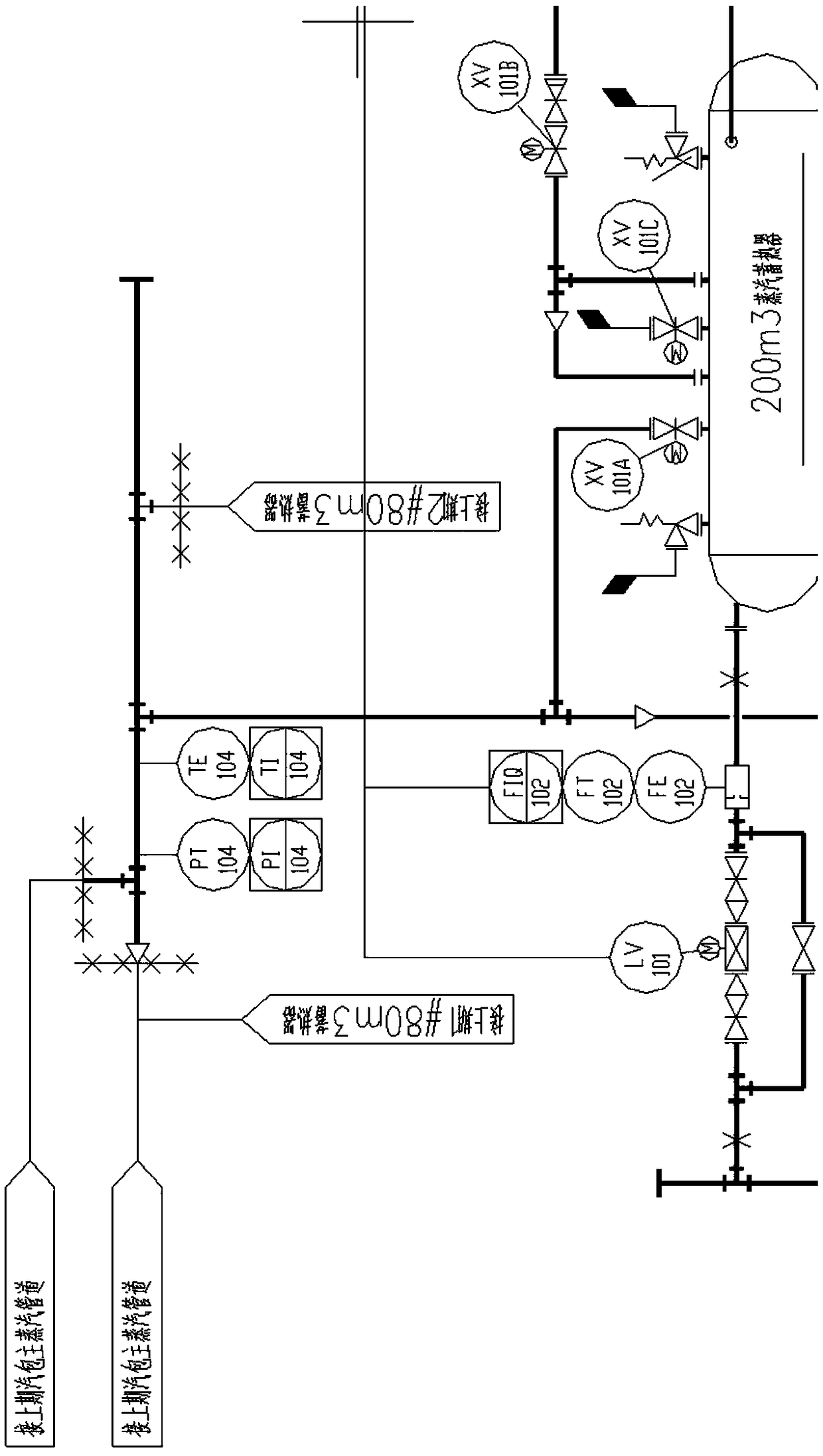 Method for heat accumulator system PID fuzzy cascade control