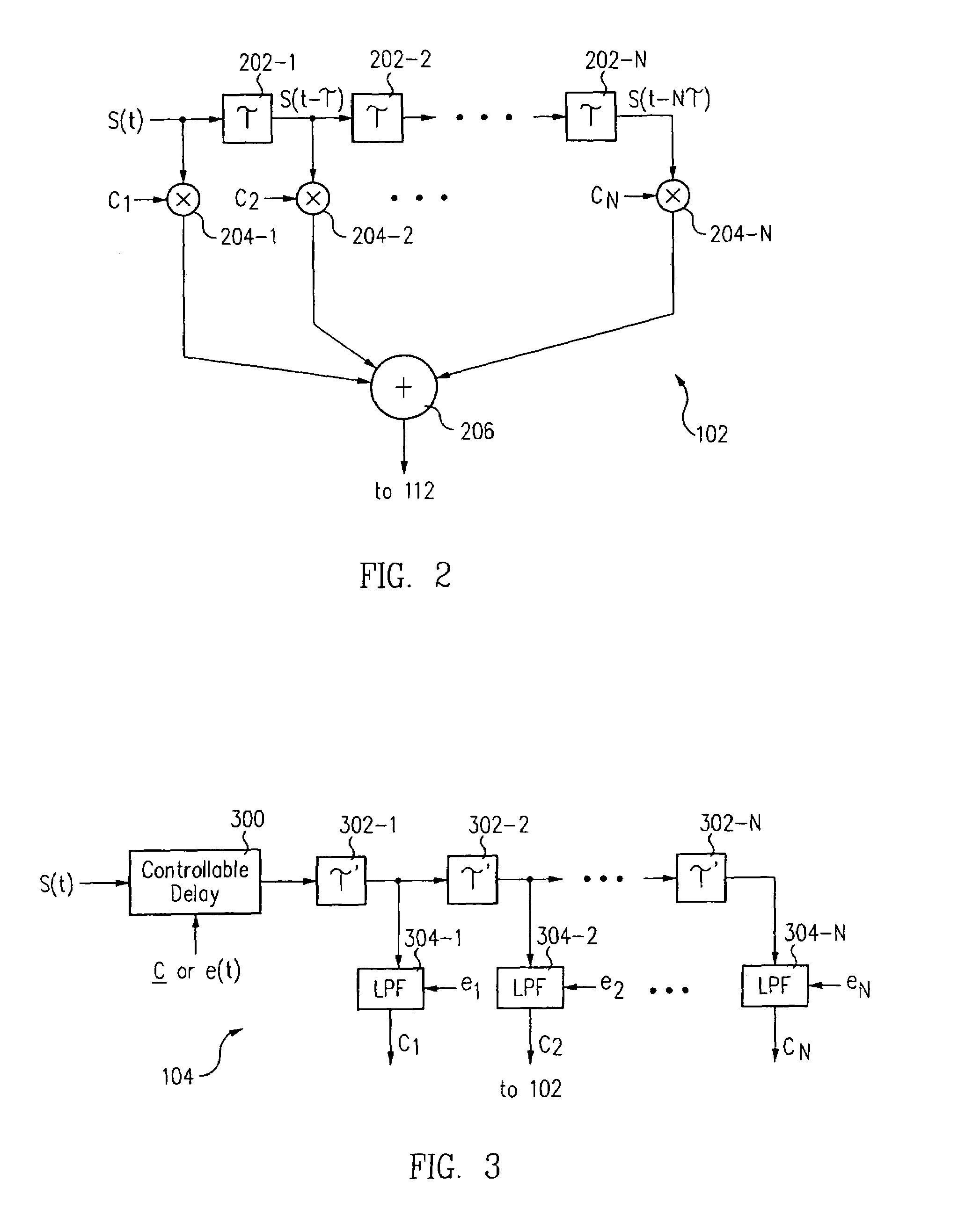 Adaptation structure and methods for analog continuous time equalizers