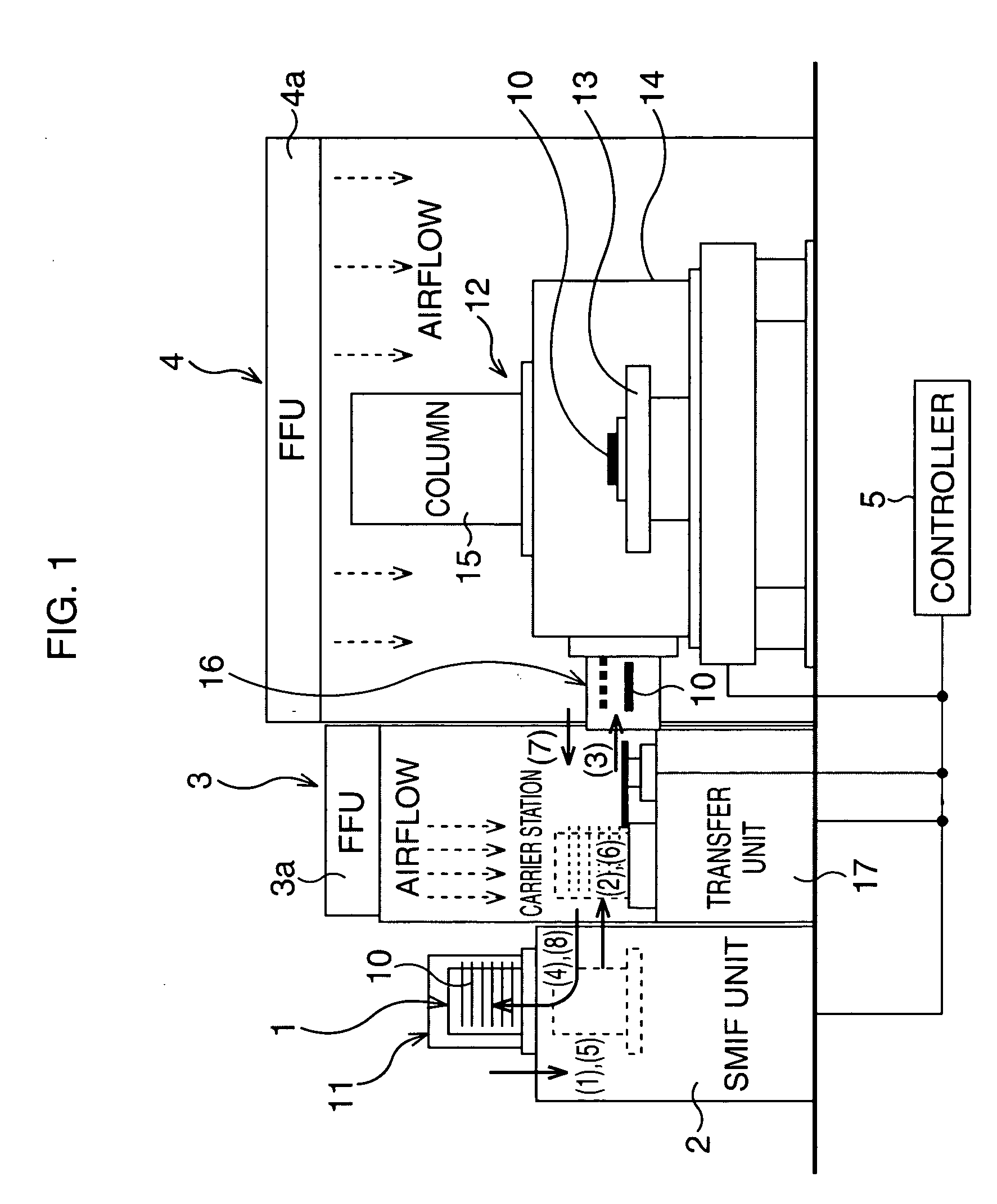 Exposure equipment and control method of the same