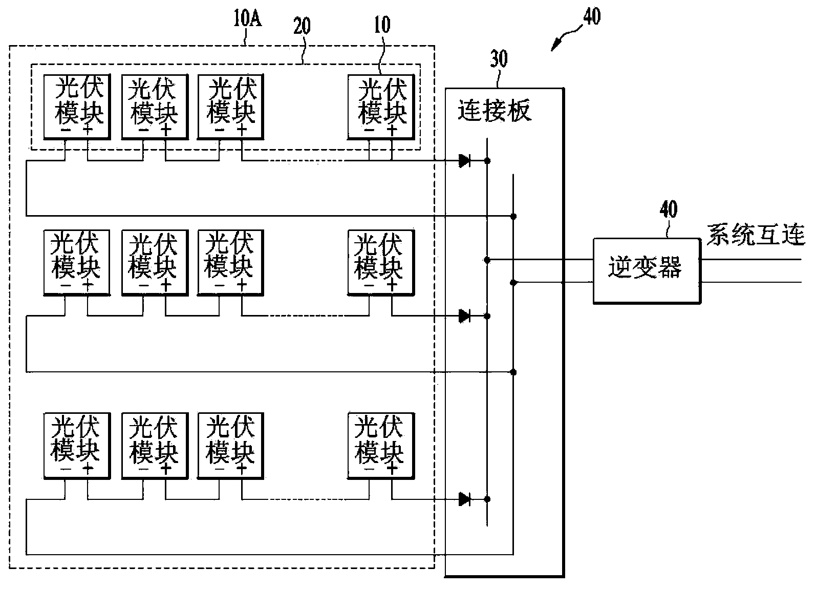 Photovoltaic power generation system performing maximum power point tracking for each unit group