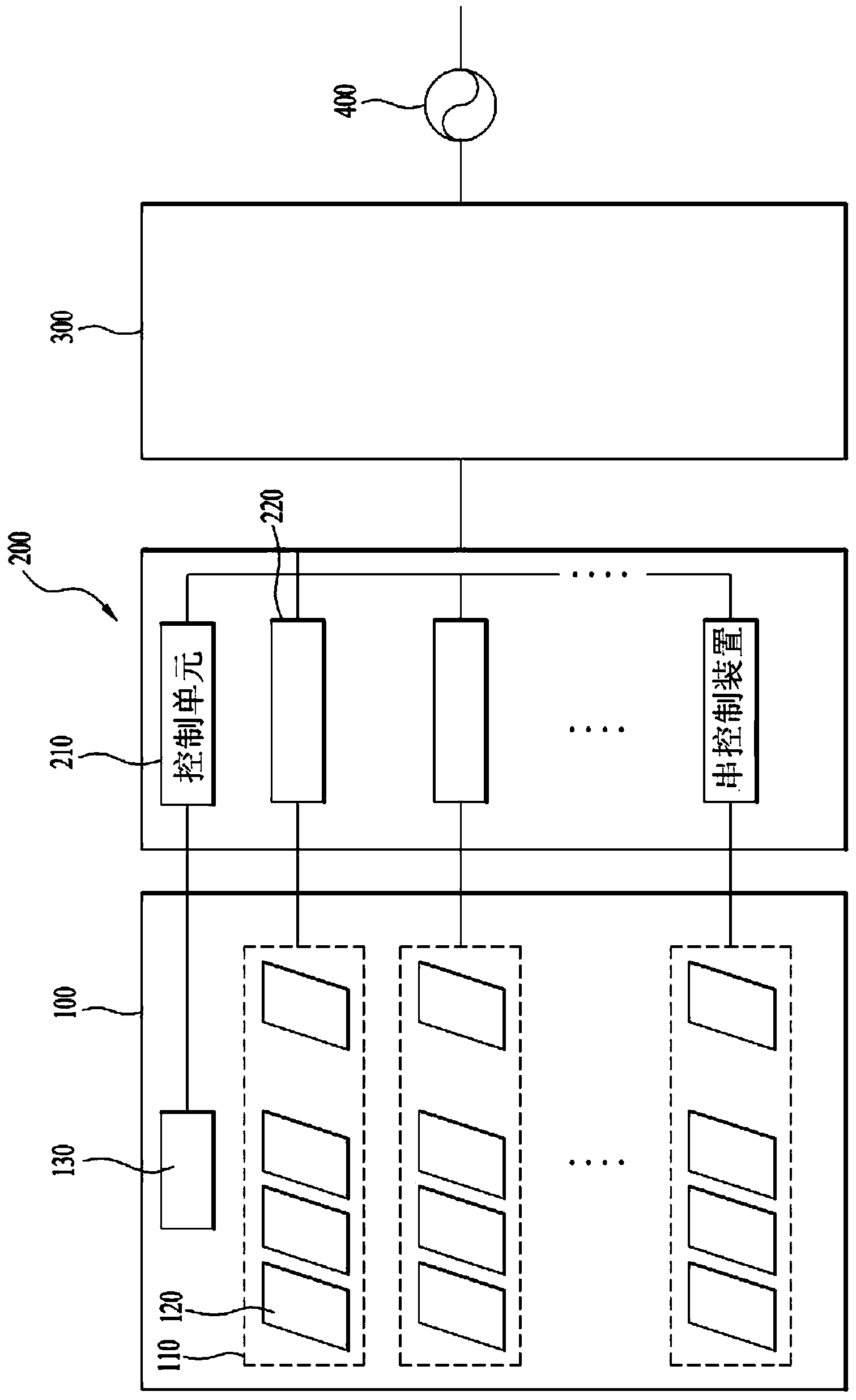 Photovoltaic power generation system performing maximum power point tracking for each unit group