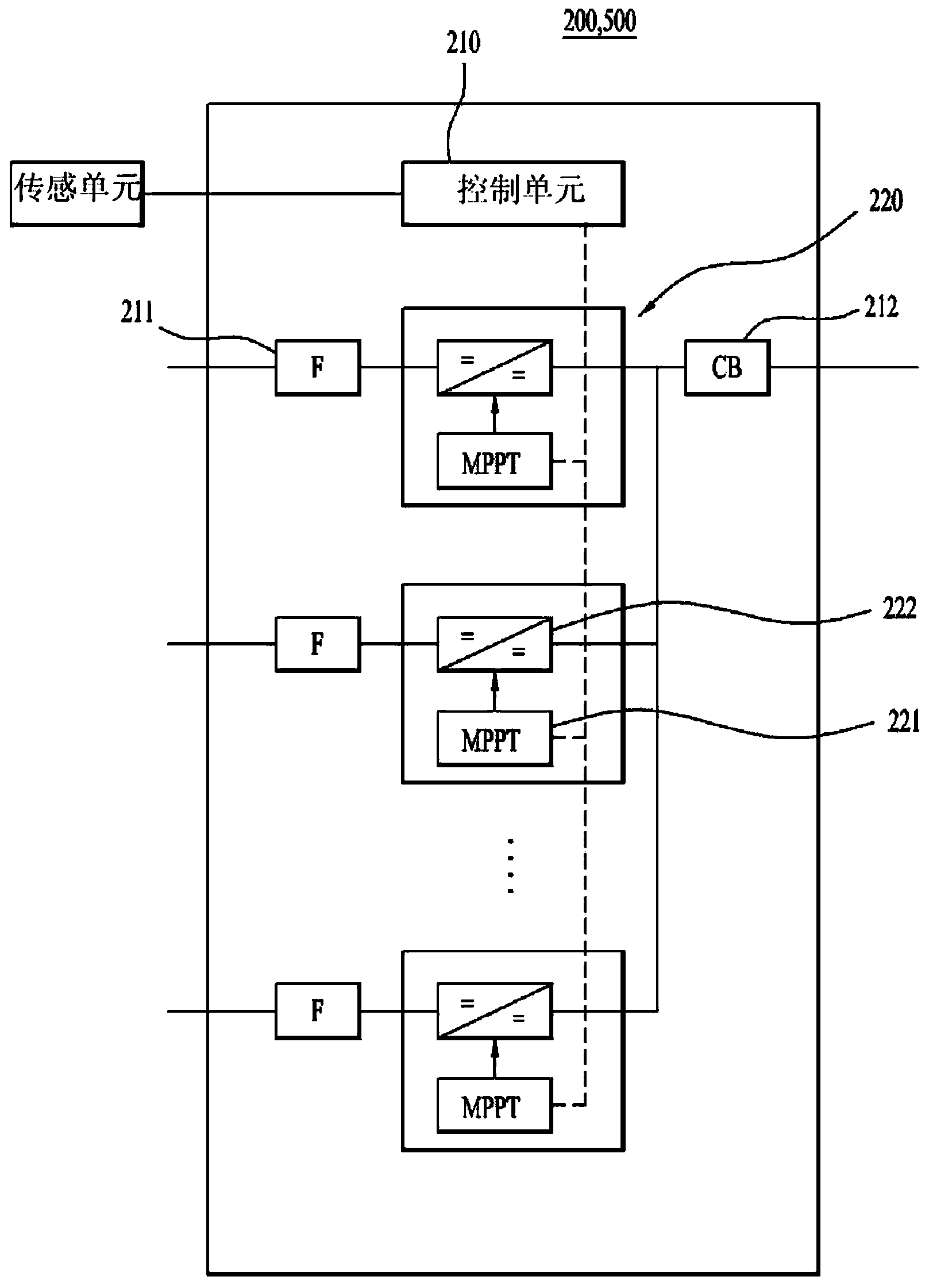 Photovoltaic power generation system performing maximum power point tracking for each unit group