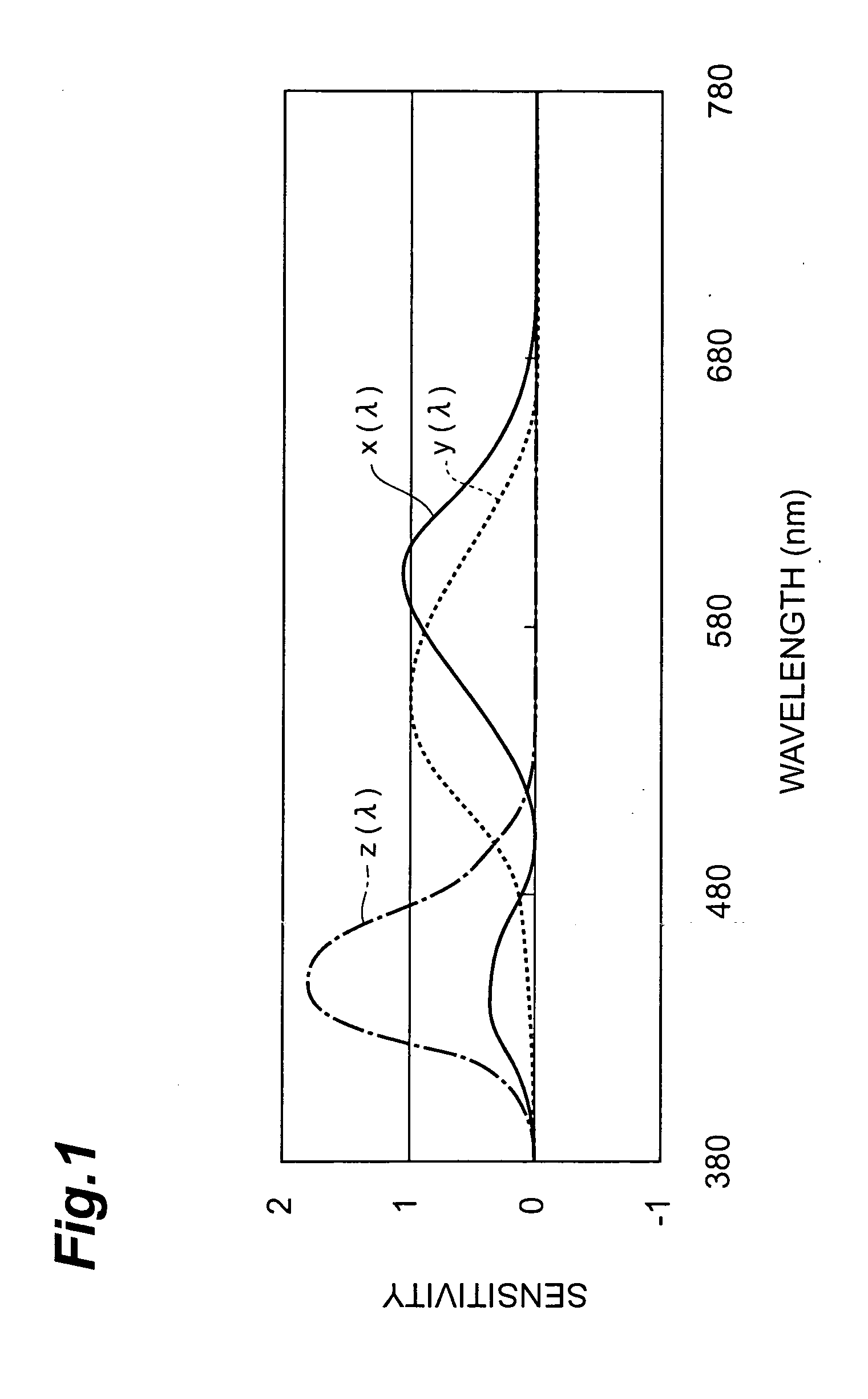 Slide glass, cover glass and pathologic diagnosis system