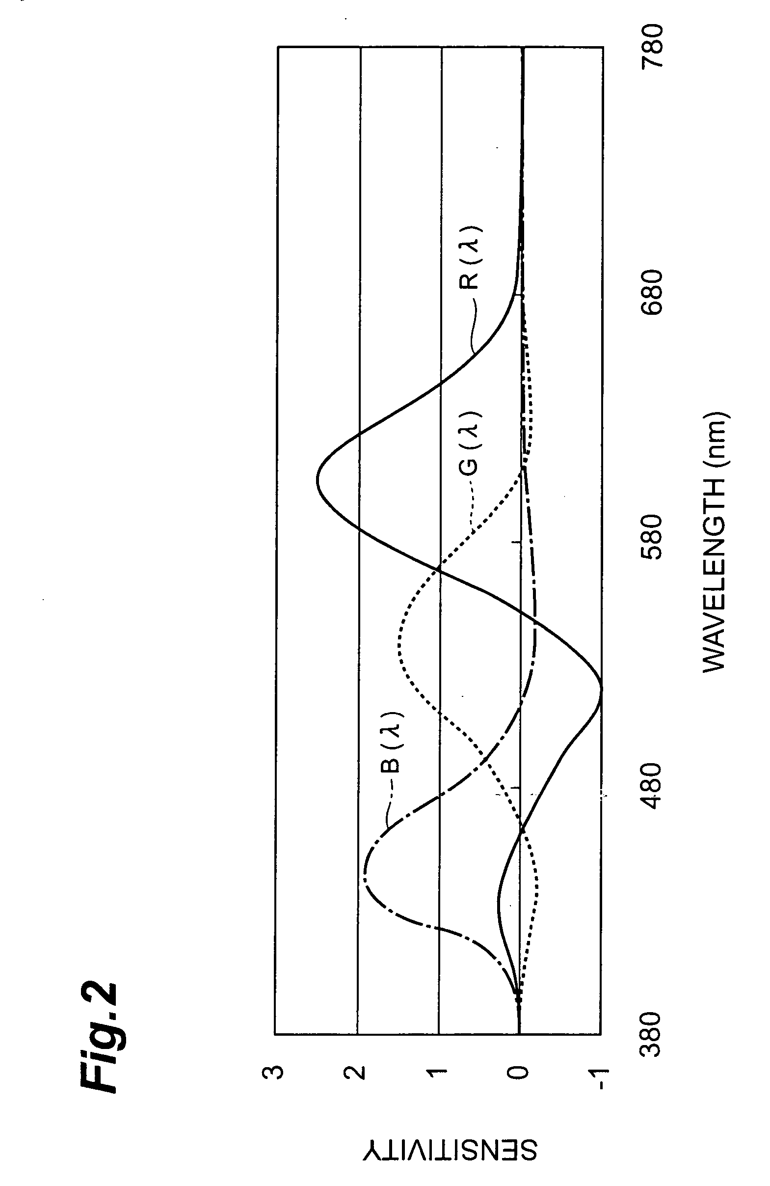 Slide glass, cover glass and pathologic diagnosis system