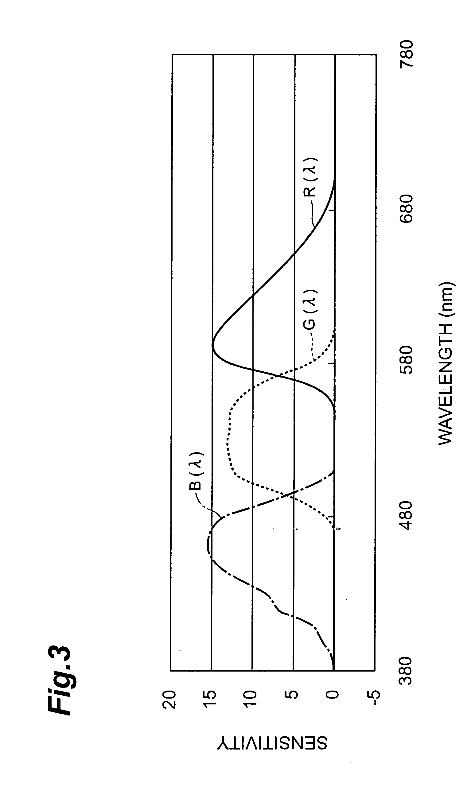 Slide glass, cover glass and pathologic diagnosis system