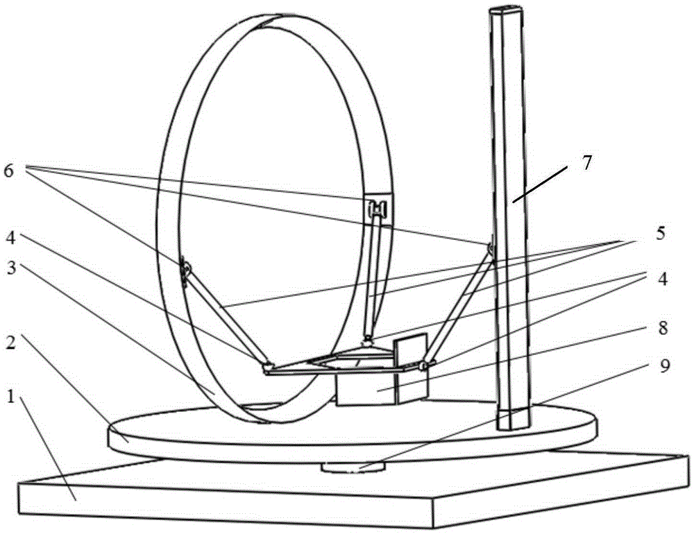 Four-degree-of-freedom series-parallel flight simulator motion platform capable of realizing 360-degree rolling movement