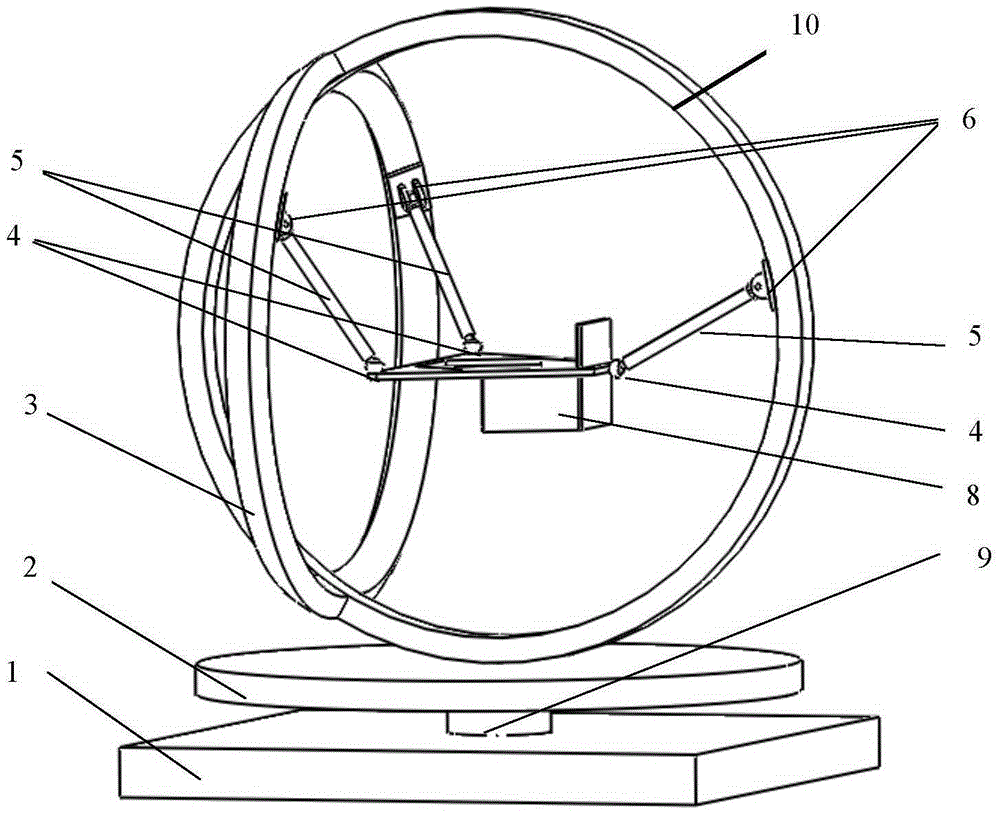 Four-degree-of-freedom series-parallel flight simulator motion platform capable of realizing 360-degree rolling movement