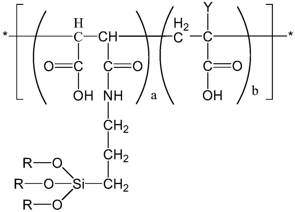 A kind of synthetic method of polycarboxylate water-reducer containing siloxyl group