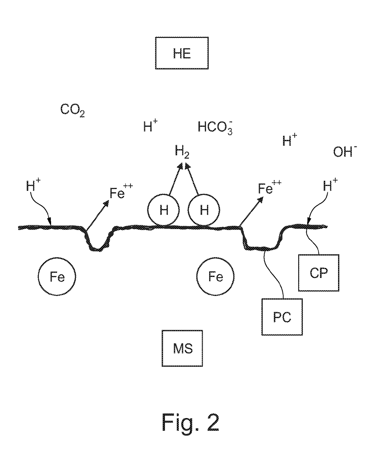 A method of installing an unbonded flexible pipe