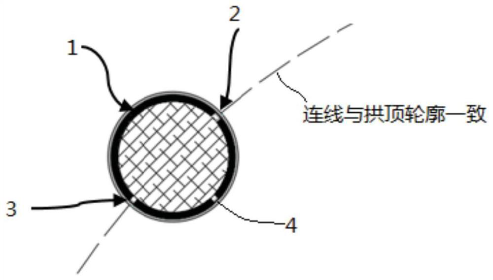 An energy-gathering charge device and a roadway blasting forming method